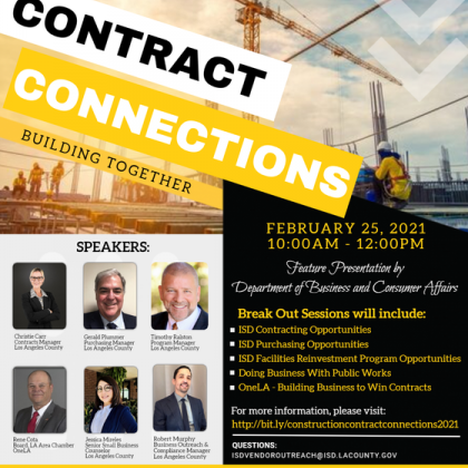 Contract Connections